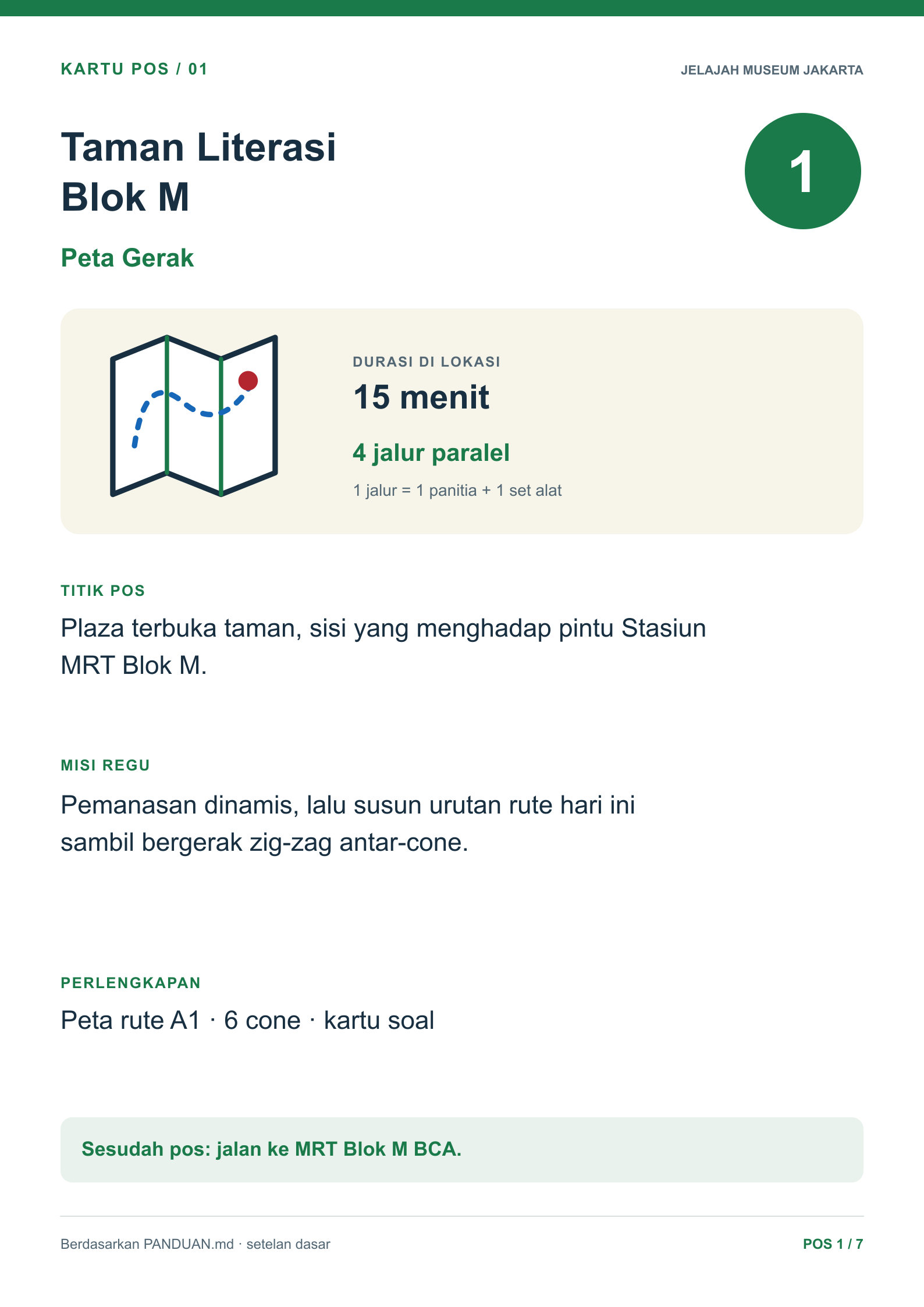 Pos 1 · Taman Literasi Blok M