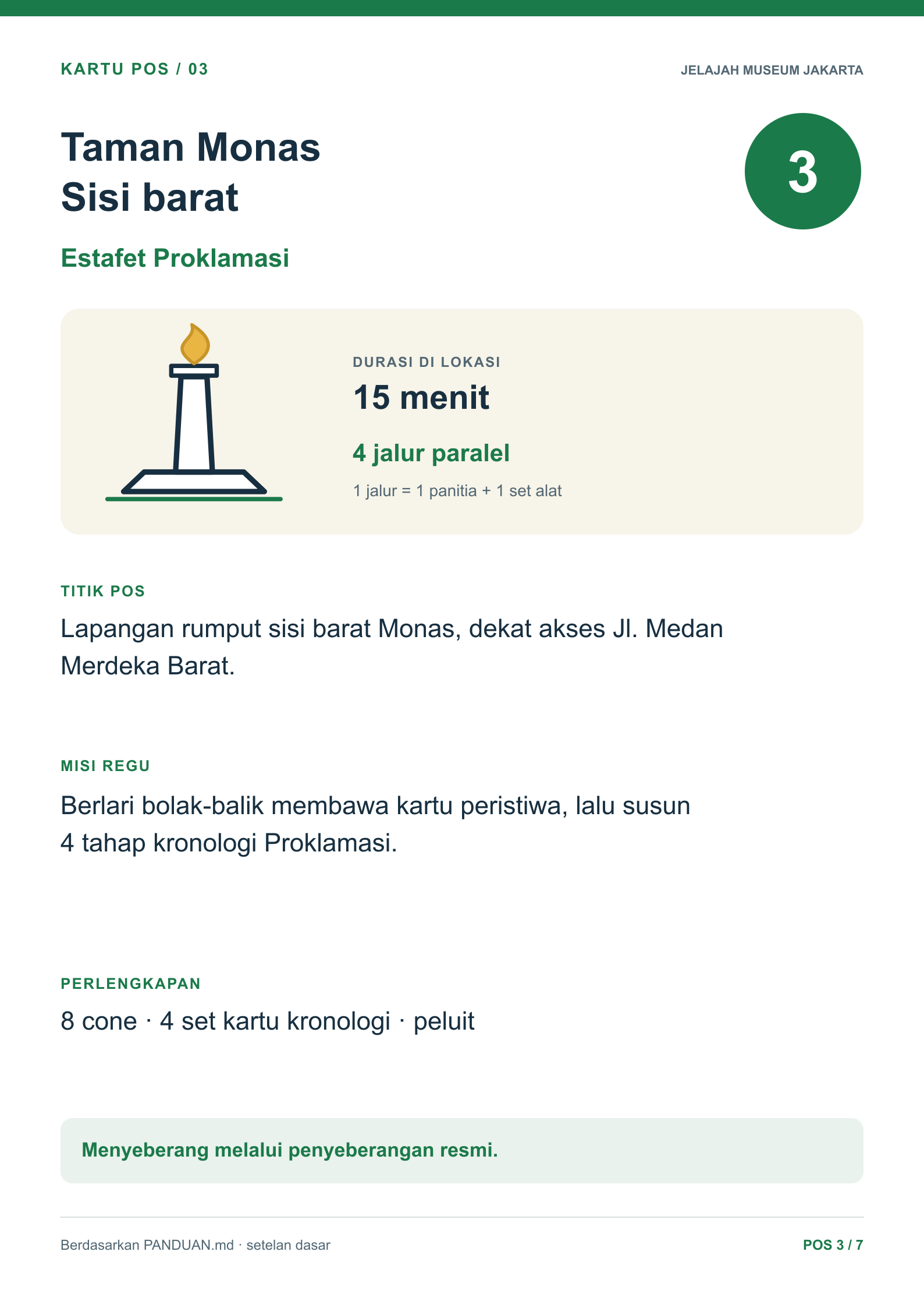 Pos 3 · Taman Monas Sisi barat