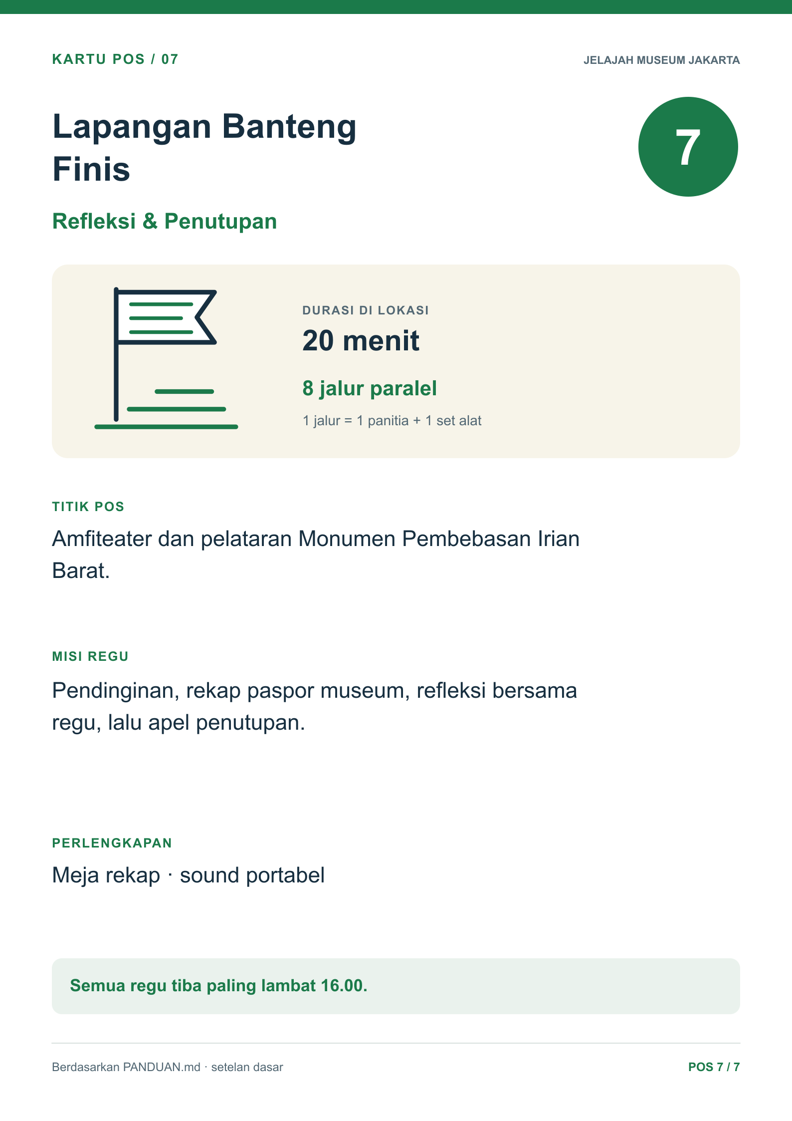 Pos 7 · Lapangan Banteng Finis